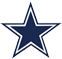 Dallas Cowboys logo